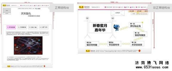 如何做好济南网站建设的专题页面