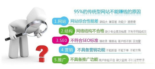 营销型网站建设---比你想象的更重要-