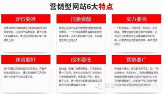 营销型网站建设六大特点
