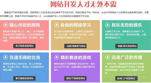 济南想学网页设计