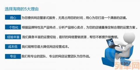 【(1图)淘宝代运营,店铺托管,店铺代运营】- 济南网站建设/推广 - 济南列举网