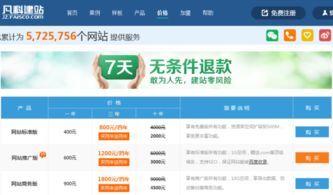 济南网站建设要多少钱,济南建个网站要多少钱,是找网络公司 还是个人好点 求解